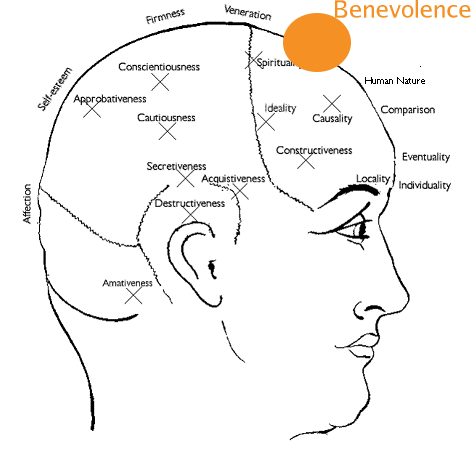 benevolence