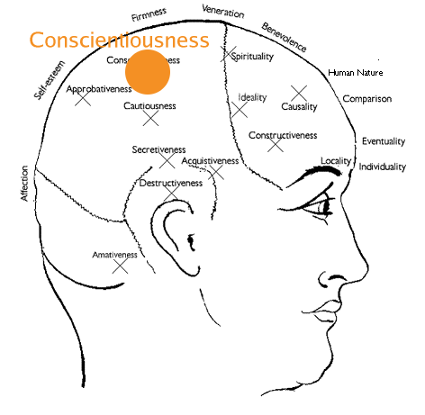 conscientiousness